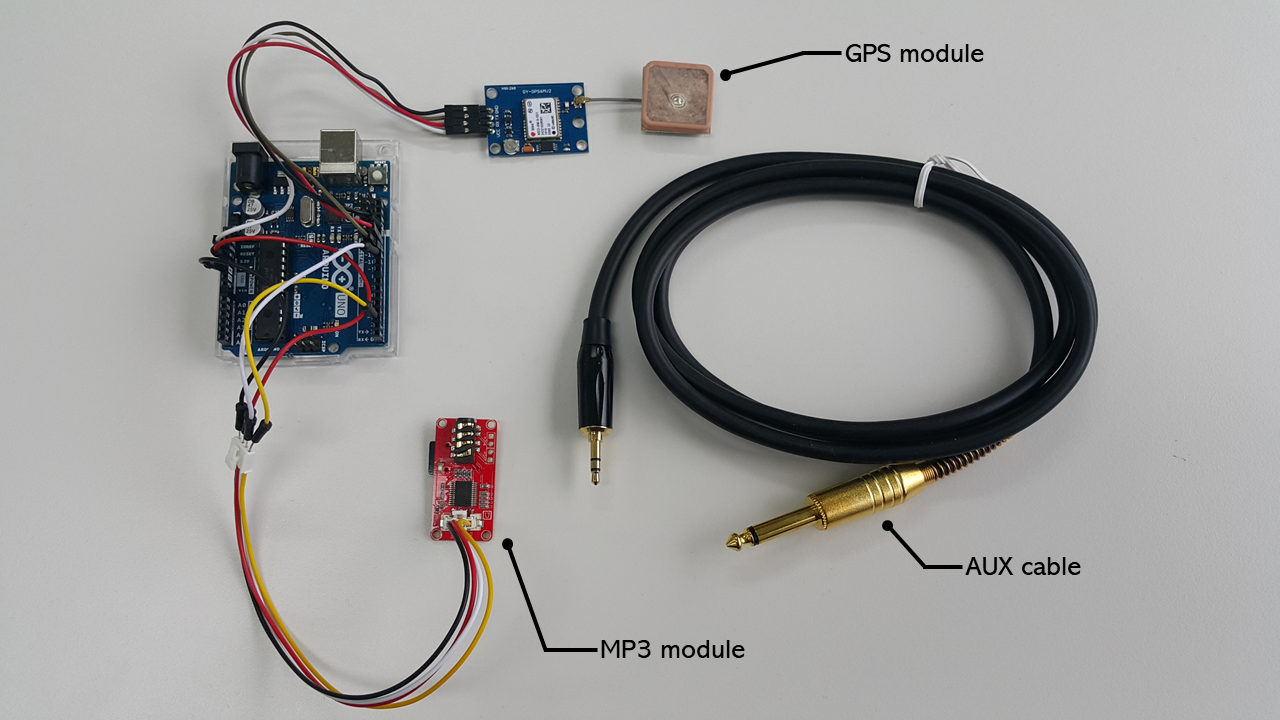 system_description